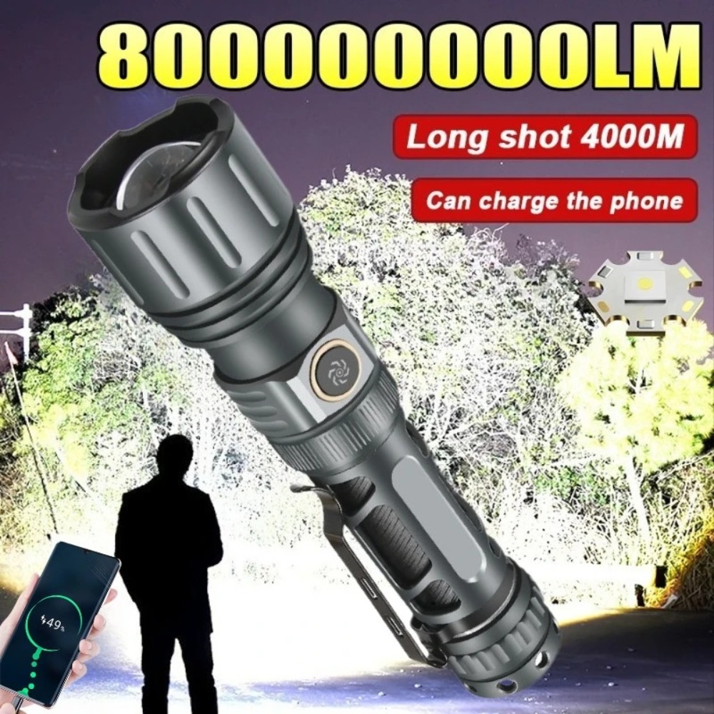 Outdoor Camping Lamp - ไฟฉายซุปเปอร์ไบรท์แบบพกพา ชาร์จไฟได้ หลอดไฟ LED สำหรับยุทธวิธี แคมป์ปิ้ง