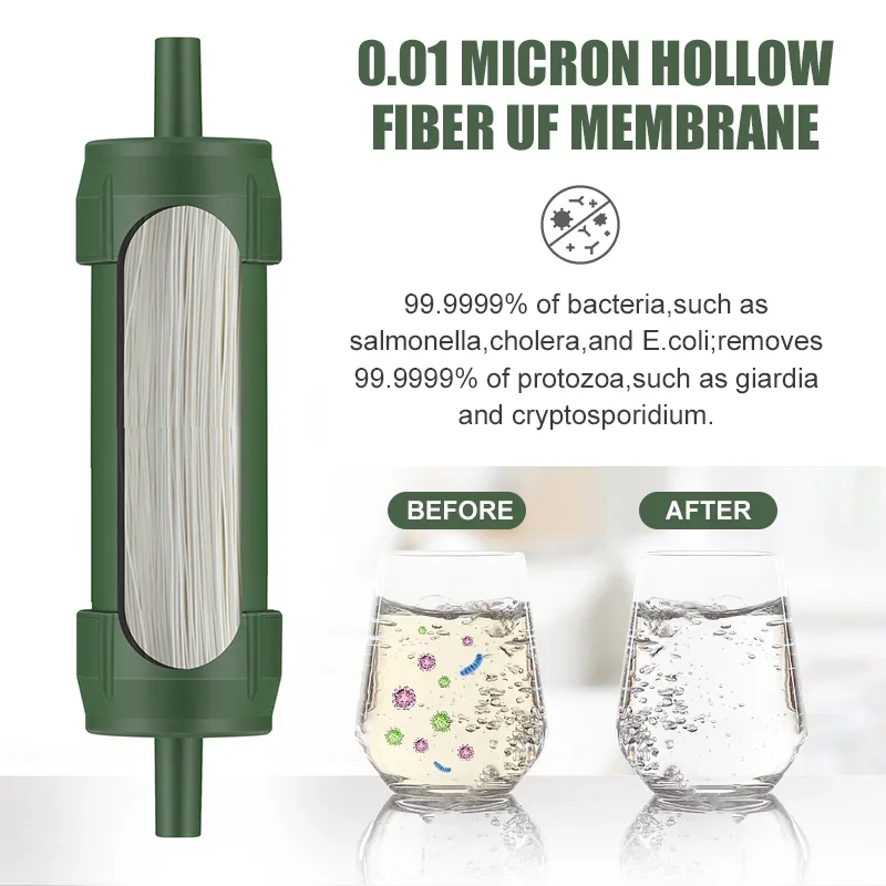 Outdoor Camping Water Filter - Westtune กลางแจ้งมินิกรองน้ํา Straw Camping Purification เครื่องกรองน้ําเดินป่าแบบพกพาเพื่อการอยู่รอดหรืออุปกรณ์ฉุกเฉิน