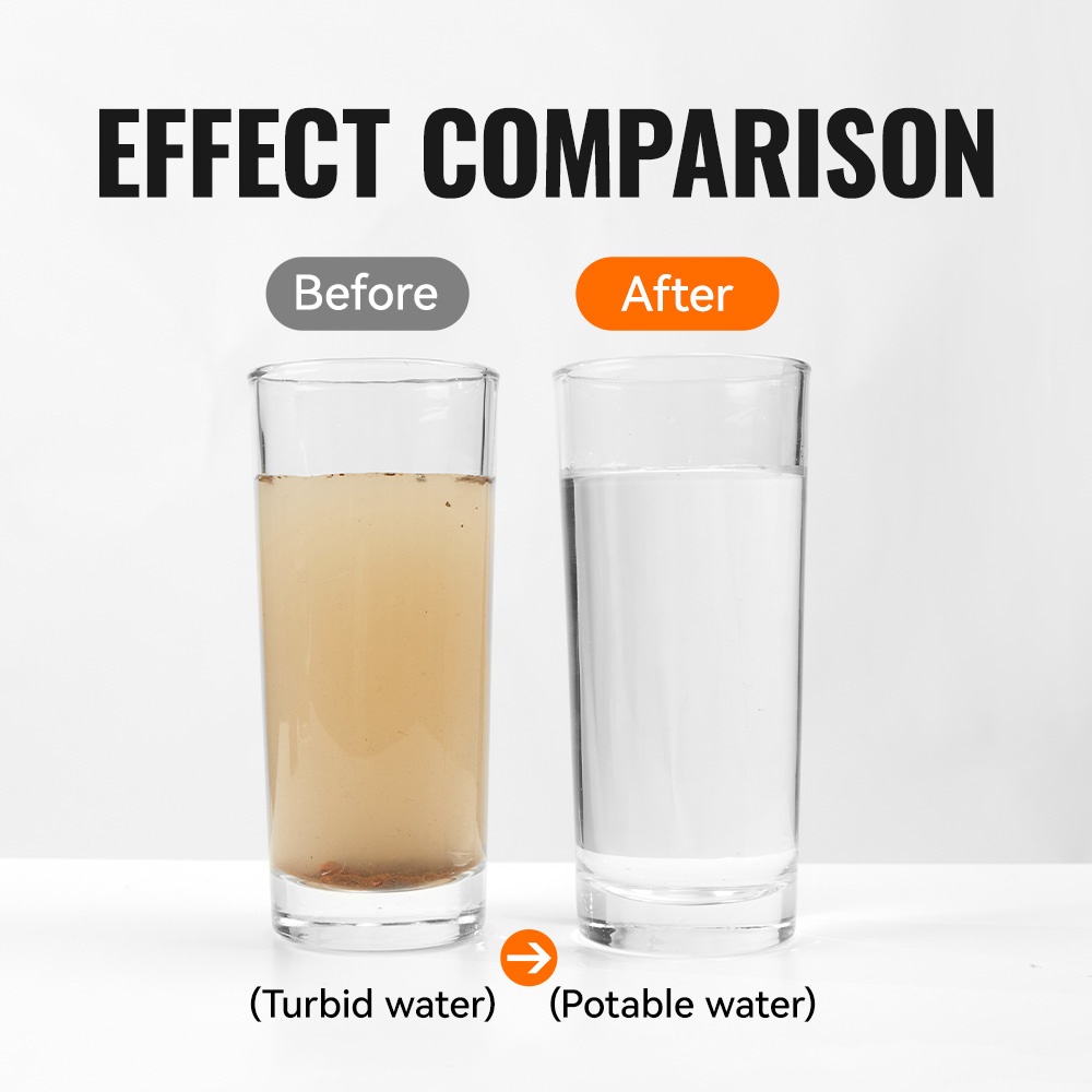 WRELS เครื่องกรองน้ำสำหรับเดิน - Outdoor Camping Water Filter บทวิจารณ์และราคา