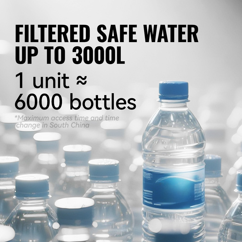 WRELS เครื่องกรองน้ำสำหรับเดิน - Outdoor Camping Water Filter บทวิจารณ์และราคา