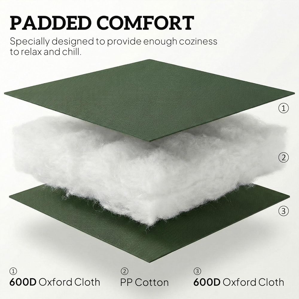 ชุดเก้าอี้กลางแจ้งพร้อมพนักพิง - Outdoor Camping Decke บทวิจารณ์และราคา