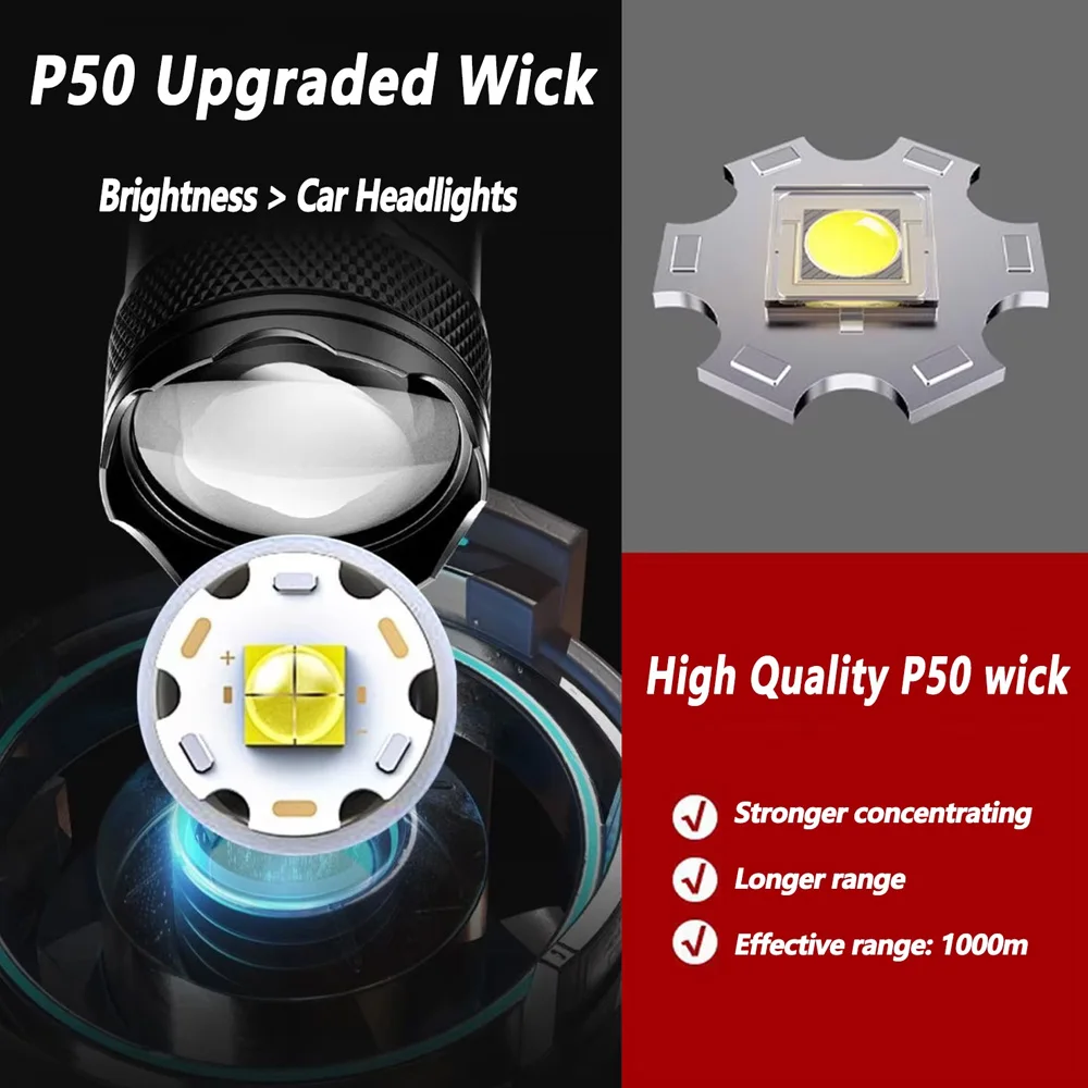 100000LM ไฟฉายสว่างเป็นพิเศษ T - Outdoor Camping Lamp บทวิจารณ์และราคา