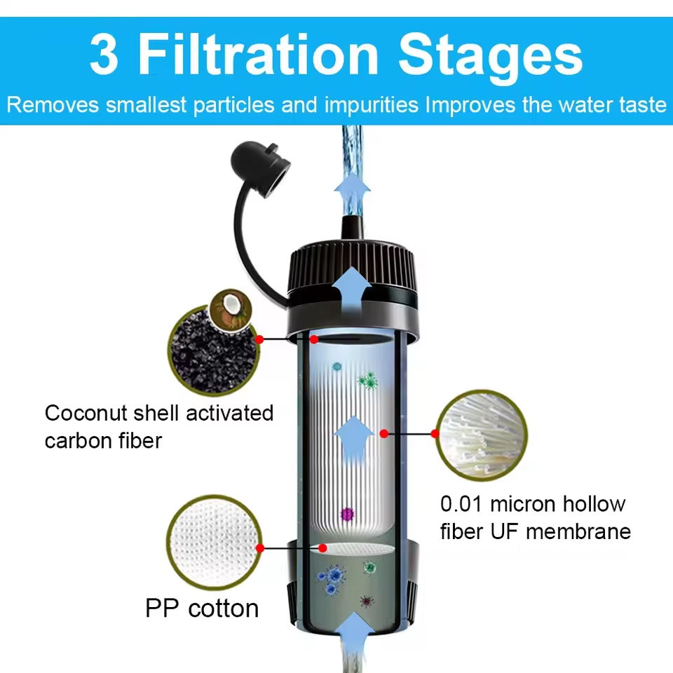 เครื่องกรองน้ำแบบพกพาสำหรับการ - Outdoor Camping Water Filter บทวิจารณ์และราคา