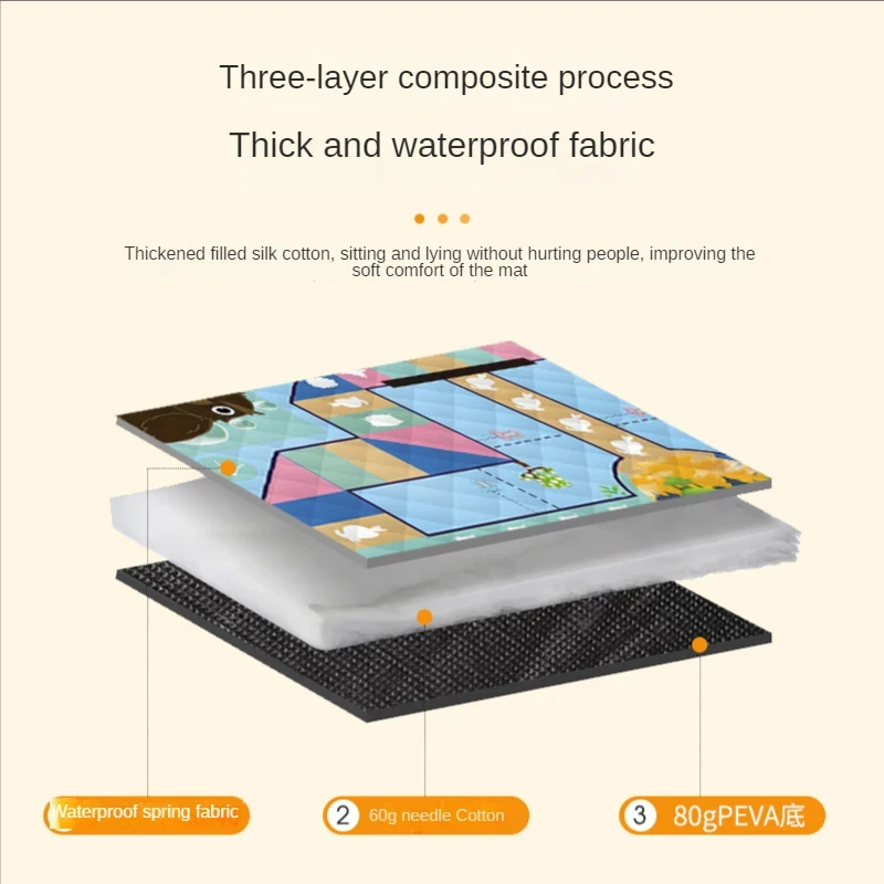 150*200 ซม.เสื่อปิกนิกแบบพกพาก - Outdoor Camping Rugs บทวิจารณ์และราคา