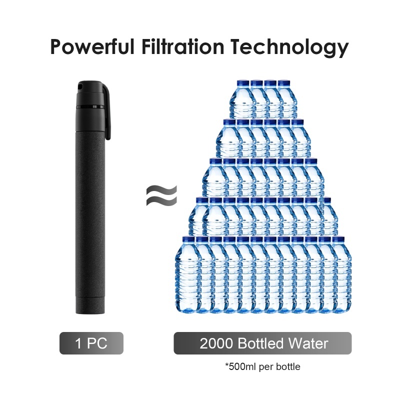 หลอดกรองน้ำกลางแจ้ง เครื่องกรอ - Outdoor Camping Water Filter บทวิจารณ์และราคา
