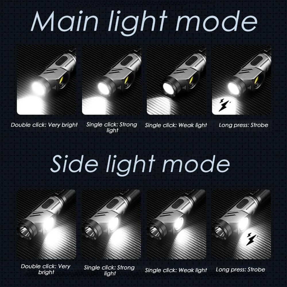 ไฟฉาย LED ขนาดเล็กทรงพลัง 90 ° - Outdoor Camping Lamp บทวิจารณ์และราคา