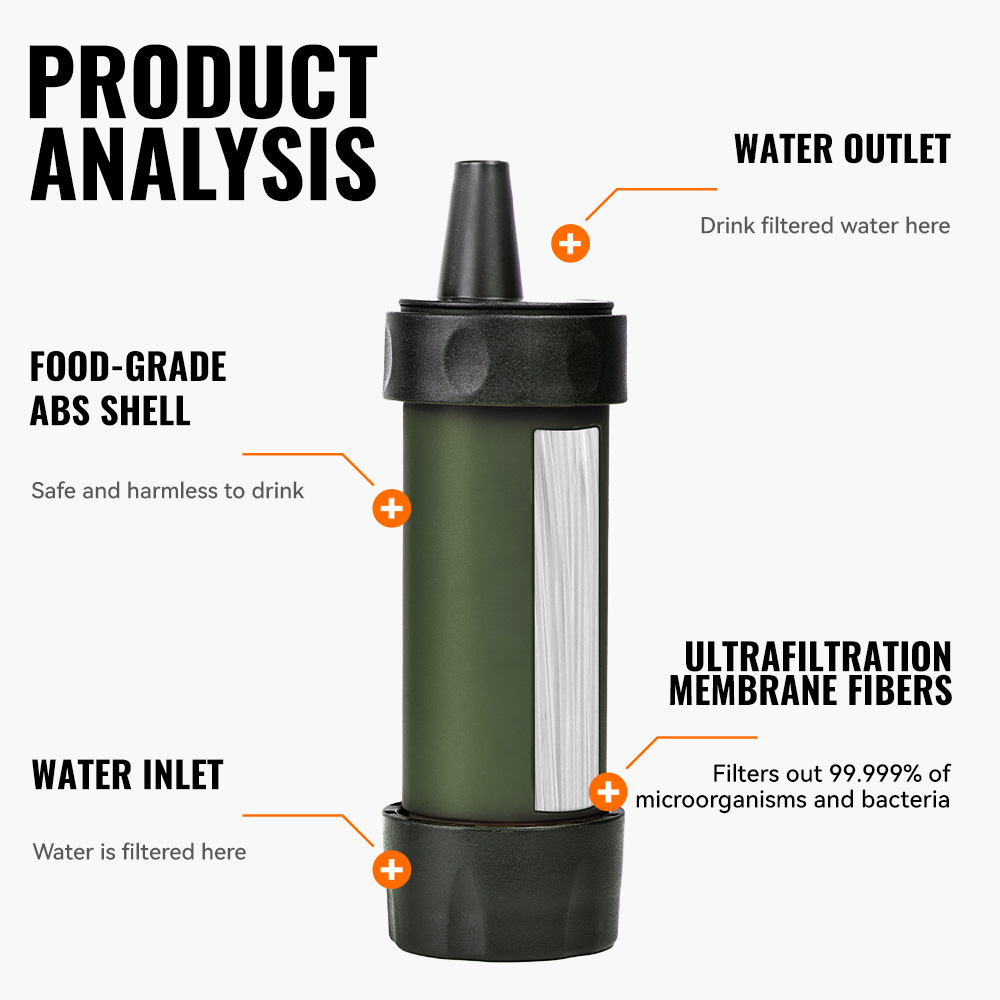 WERLS หลอดกรองน้ำแบบพกพาสำหรับ - Outdoor Camping Water Filter บทวิจารณ์และราคา