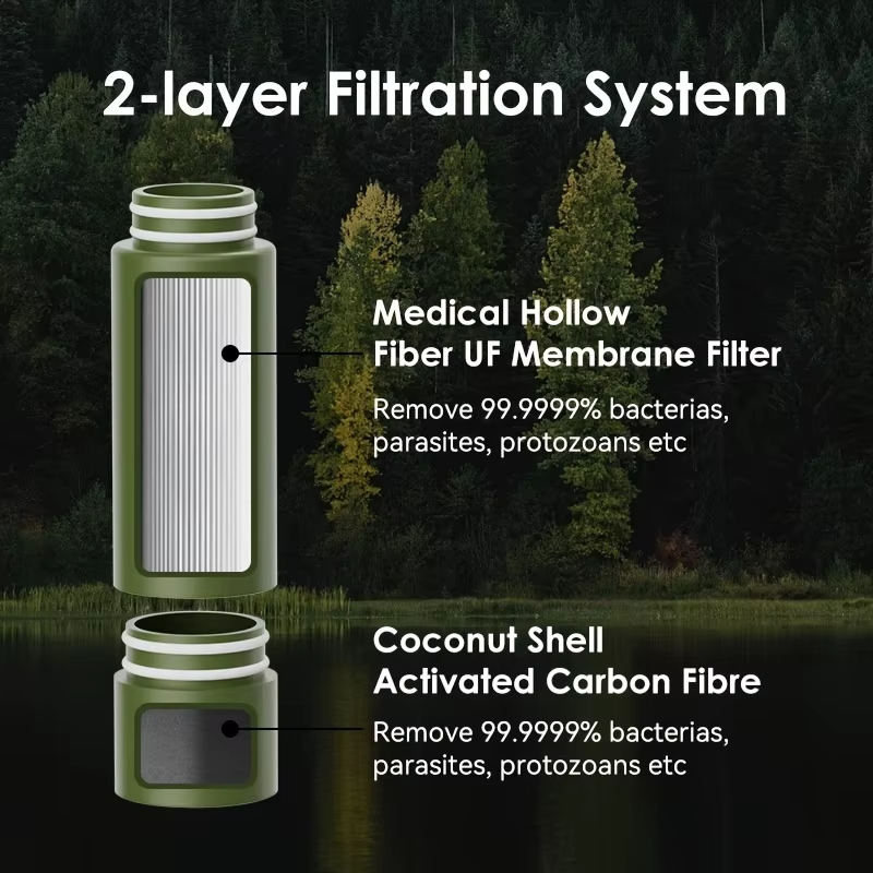 เครื่องกรองน้ำกลางแจ้ง ดื่มได้ - Outdoor Camping Water Filter บทวิจารณ์และราคา