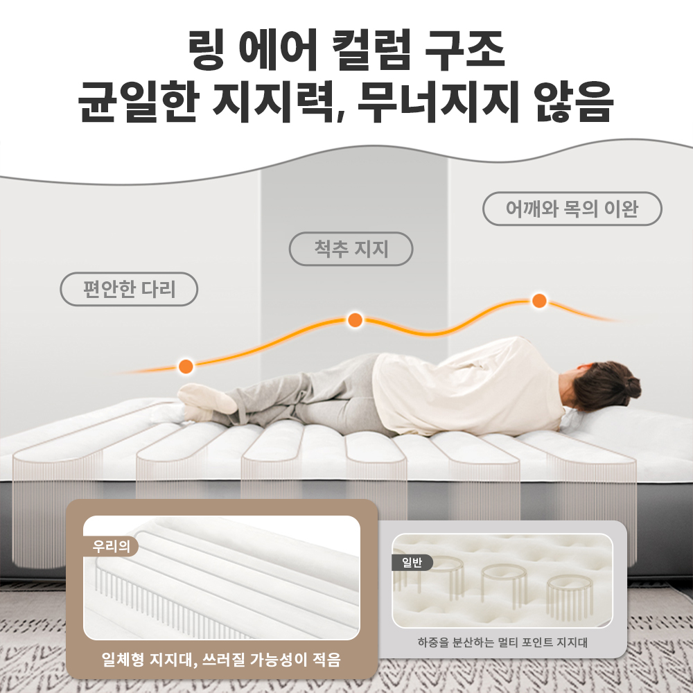 Naturehike Self Inflatingที่นอ - Outdoor Camping Rugs บทวิจารณ์และราคา