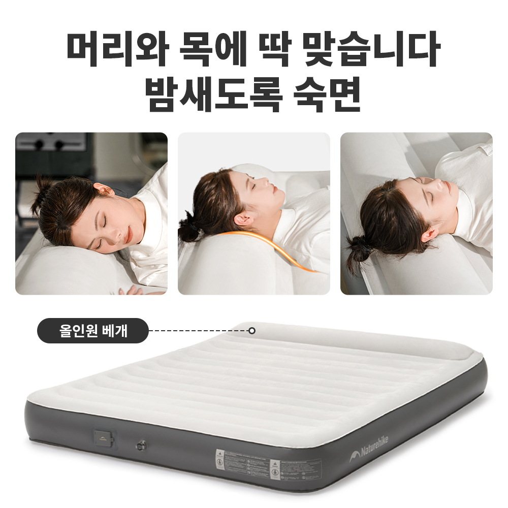 Naturehike Self Inflatingที่นอ - Outdoor Camping Rugs บทวิจารณ์และราคา