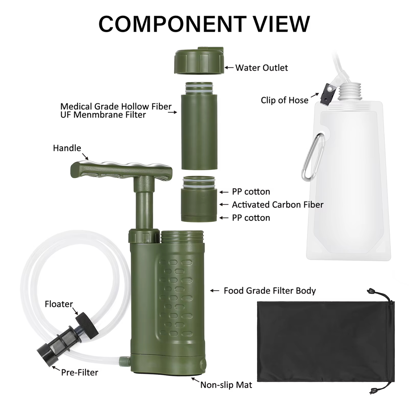 เครื่องกรองน้ำฉุกเฉินพกพาสำหรั - Outdoor Camping Water Filter บทวิจารณ์และราคา