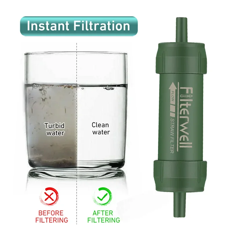 Westtune กลางแจ้งมินิกรองน้ํา  - Outdoor Camping Water Filter บทวิจารณ์และราคา