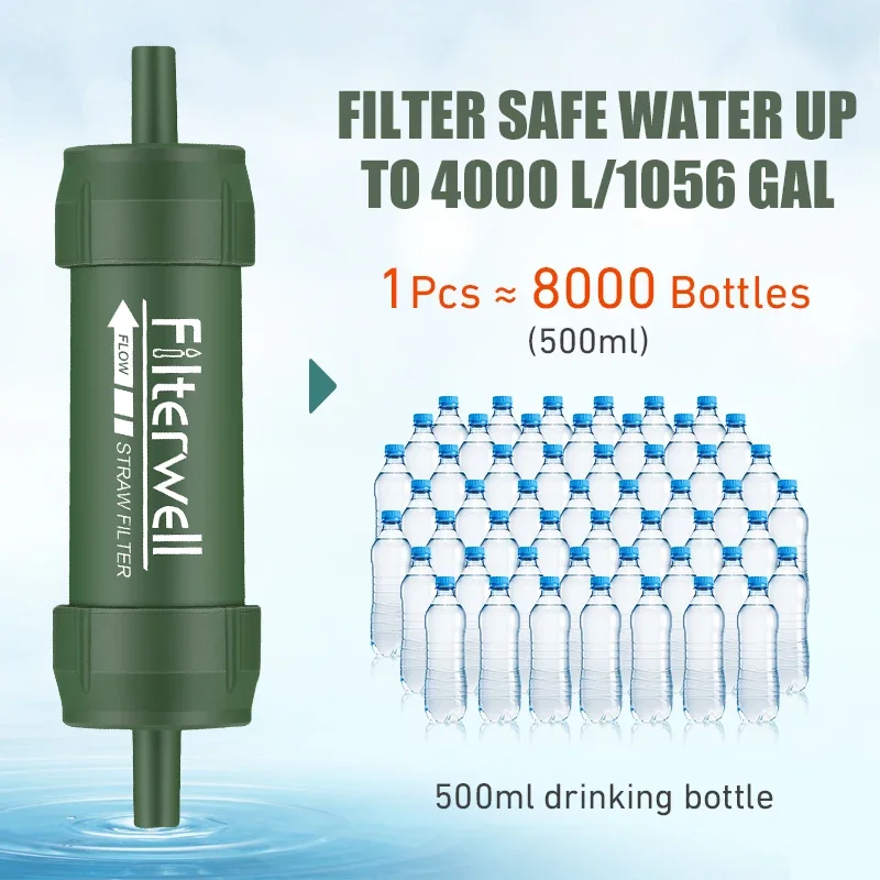 Westtune กลางแจ้งมินิกรองน้ํา  - Outdoor Camping Water Filter บทวิจารณ์และราคา